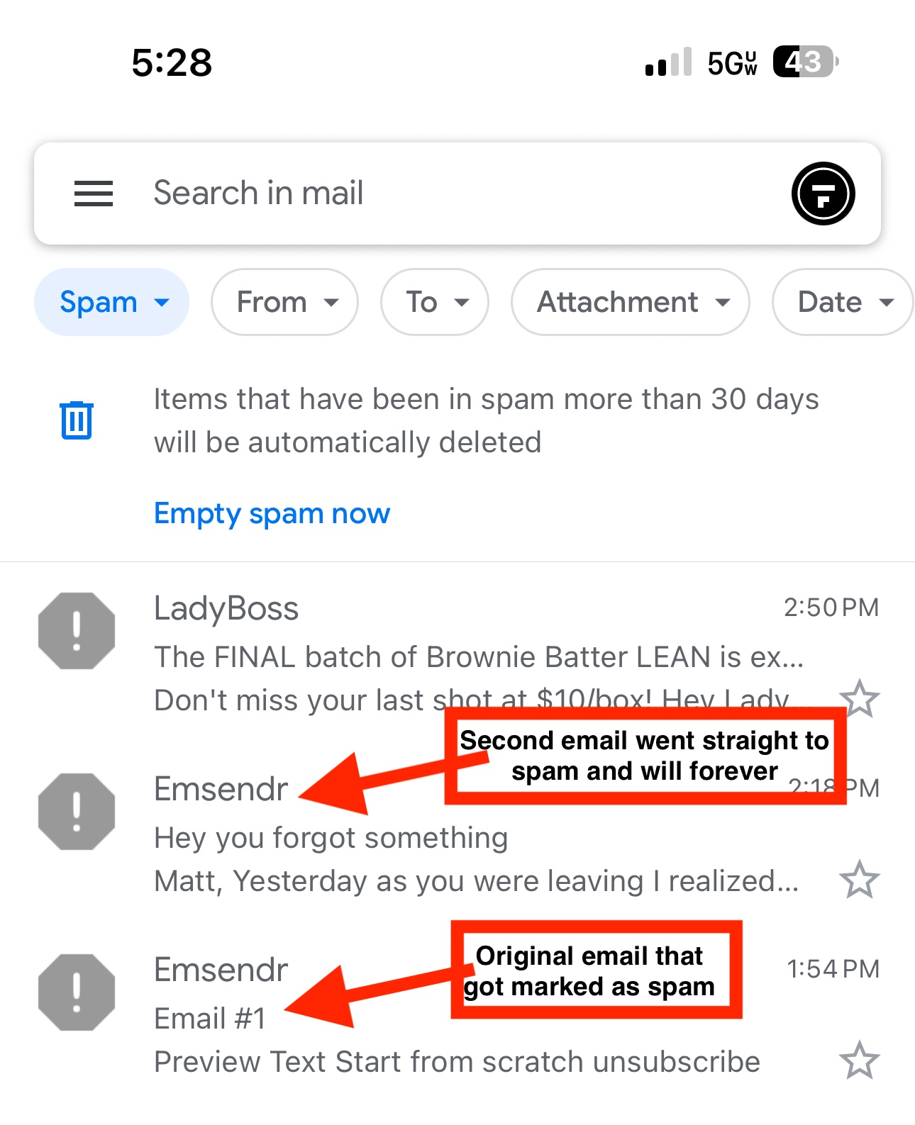 The Importance of List-Hygiene